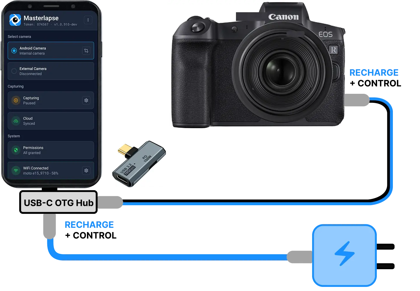Configuration timelapse DSLR moderne — appareil photo rechargé via USB