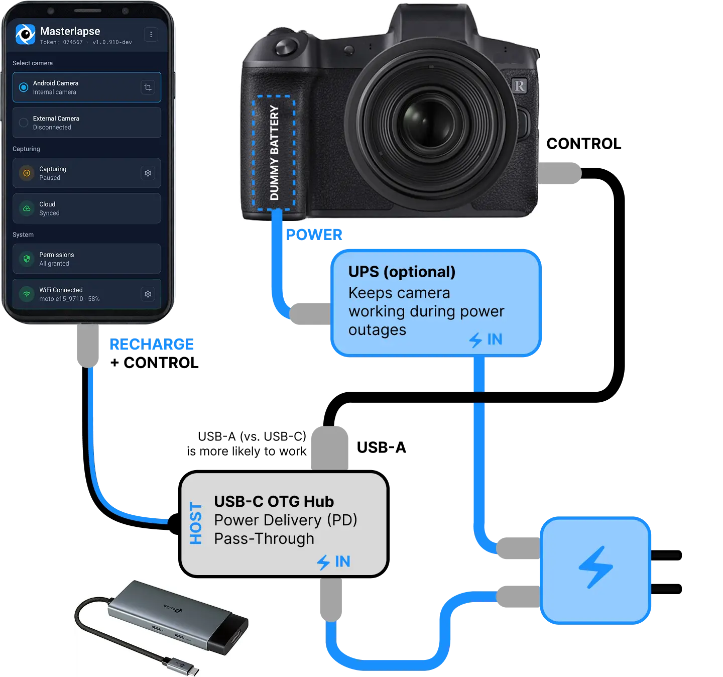 Configuration timelapse DSLR ancien — alimenté par batterie factice